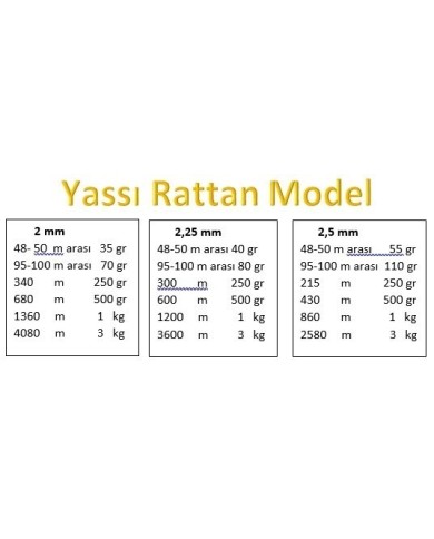 Yassı Rattan Doğal Bambu Çubuk 70 gr Brt 2,25 mm Rattan İp
