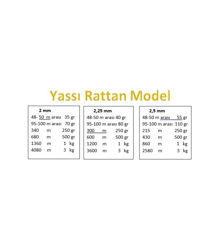 Yassı Rattan Doğal Bambu Çubuk 70 gr Brt 2,25 mm Rattan İp