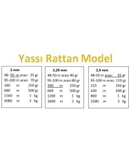 Yassı Rattan Doğal Bambu Çubuk 1 KG Brüt - 2mm Rattan İp