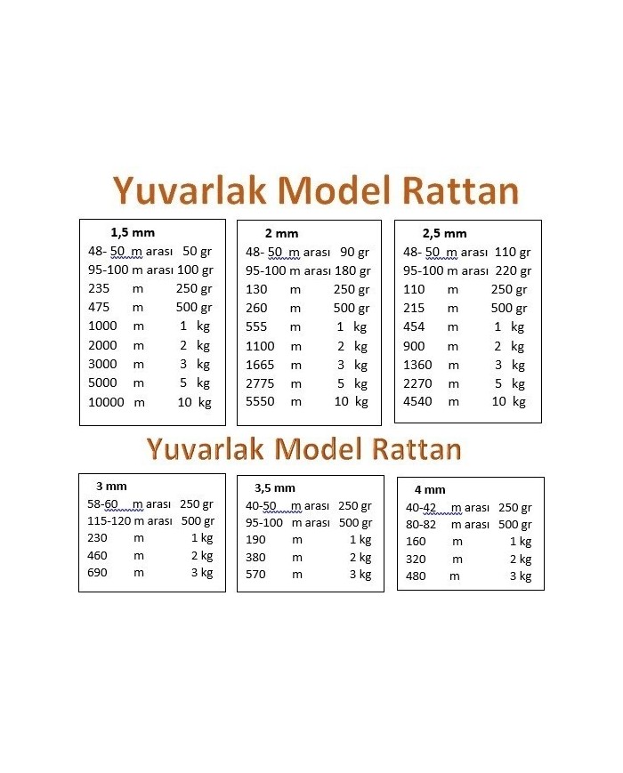 Rattan Doğal Bambu Çubuk 1 Kg Brüt - 4.5 mm Örgü Rattan İp