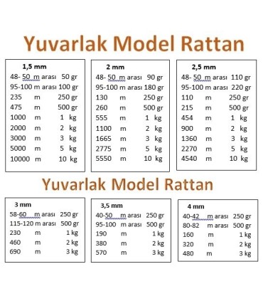 Rattan Doğal Bambu Çubuk 250 Gr Brüt - 3,5 mm Örgü Rattan İp