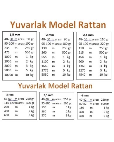 Rattan Doğal Bambu Çubuk 3 KG - 4 mm Örgü Rattan İp