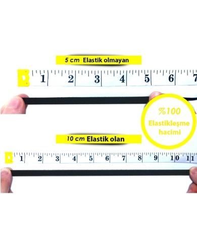 20mm Beyaz Dokuma Lastik - 10 Metre