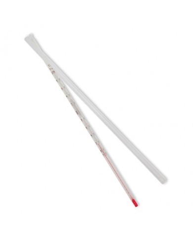 Mum Termometresi ( Isı Ölçer )