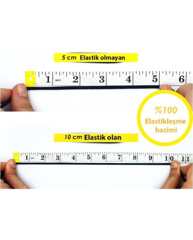 1.5 mm Şapka Lastik - 50 Metre Yeşil Yuvarlak Lastik